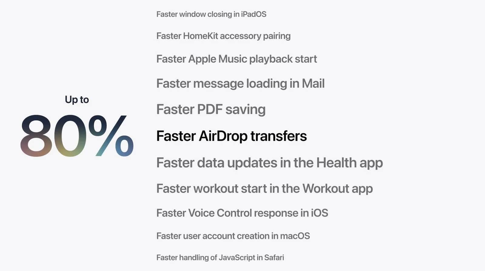 Apple Speeds Up App Launch, AirDrop, and iCloud Photos