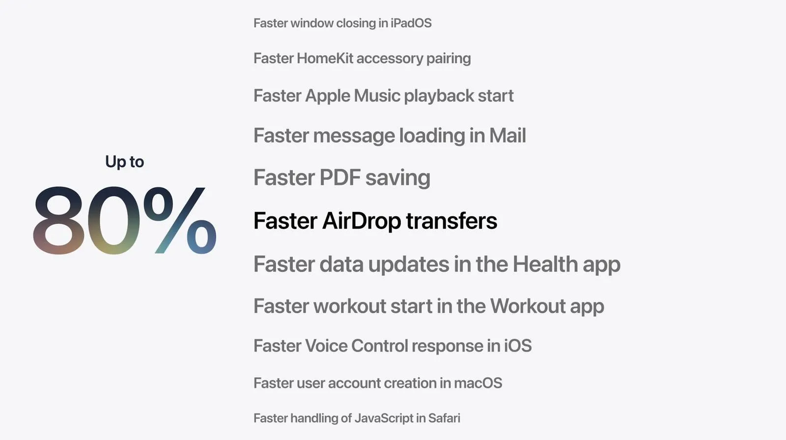 Apple Speeds Up App Launch, AirDrop, and iCloud Photos