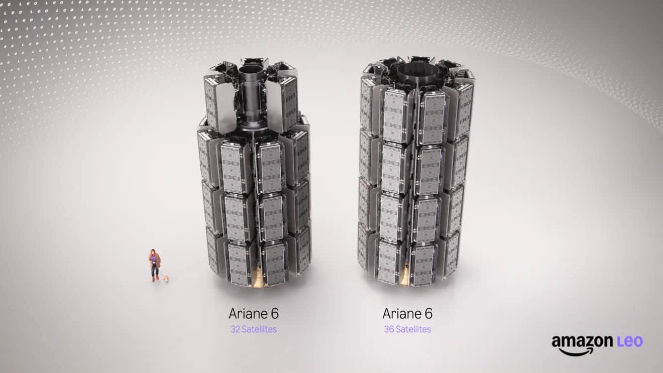 Amazon Leo to Launch Record Ariane 6 Payload of 36 Satellites