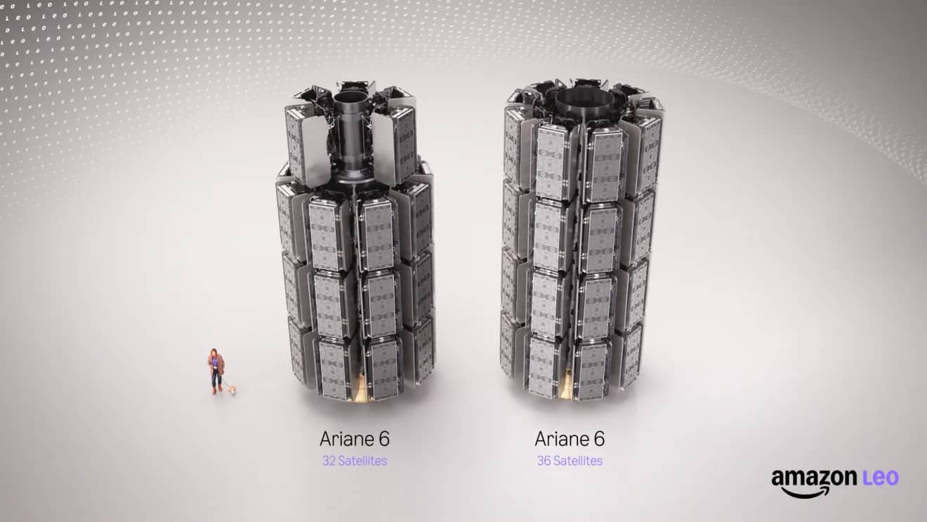 Amazon Leo to Launch Record Ariane 6 Payload of 36 Satellites