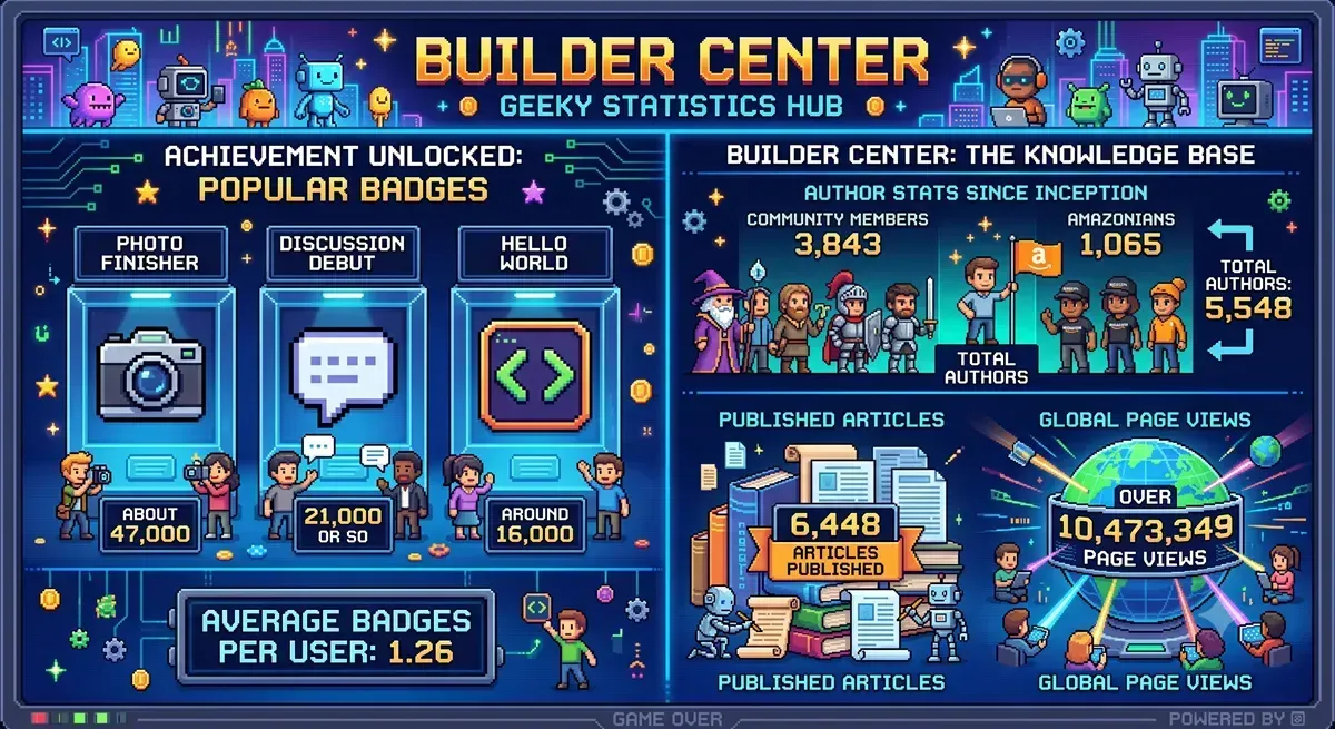 AWS Builder Center turns 1 with sandbox environments